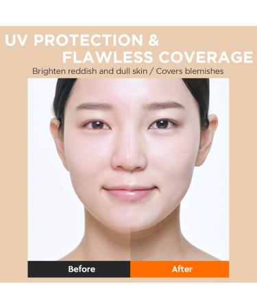 DEWYTREE Urban Shade Cover & Fit Sun SPF 50+ Pa++++ Mini Set - Tinted Face Moisturizer - Buy Online on GoSupps.com