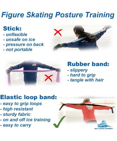 Figure Skating Posture Training Resistance Loop Band | Enhance Your Skills Internationally - Buy Online on GoSupps.com