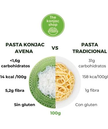 The Konjac Shop Konjac Spaghetti with Oatmeal 270g Gluten Free & Vegan Only 14 kcal Low Carb Ready to eat Pack of 5 - Buy Online on GoSupps.com
