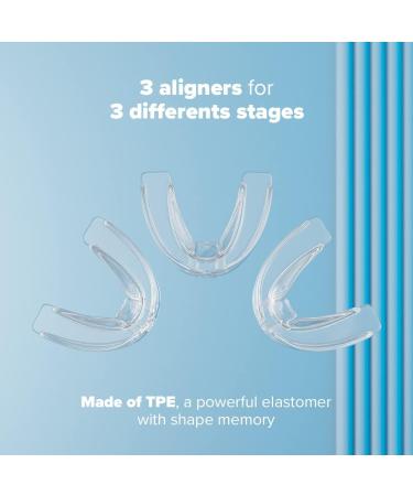 A-PRO Teeth - Achieve a Perfect Smile and Happiness - Buy Online on GoSupps.com