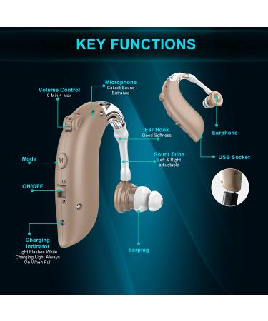 Hearing Aids for Seniors Rechargeable with Noise Cancelling  AMERFIST Personal Hearing Amplifier for Adults Severe Hearing Loss  G25 Digital Ear Hearing Assist Devices with Volume Control(Brown) - Buy Online on GoSupps.com