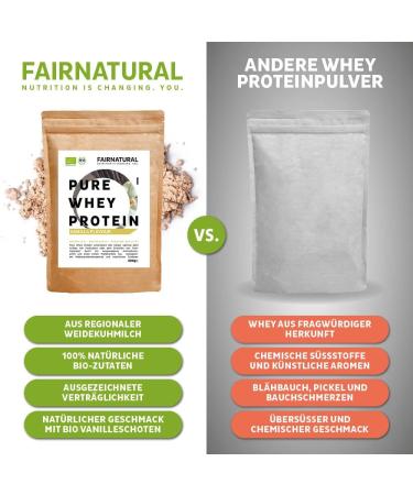 Buy Organic Whey Protein Powder Vanilla - 100% Natural Soy-Free - High-Quality Protein Shakes from Germany - 600g - Buy Online on GoSupps.com