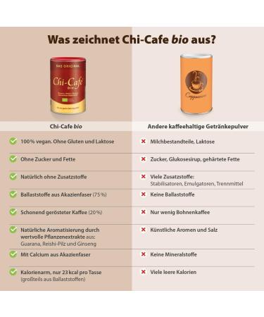 Chi-Cafe Bio Wellness Coffee Powder 400g - Digestive Support with Acacia Fiber Reishi Ginseng & Guarana - Vegan Creamy Caramel Flavor - 66 Cups - Buy Online on GoSupps.com