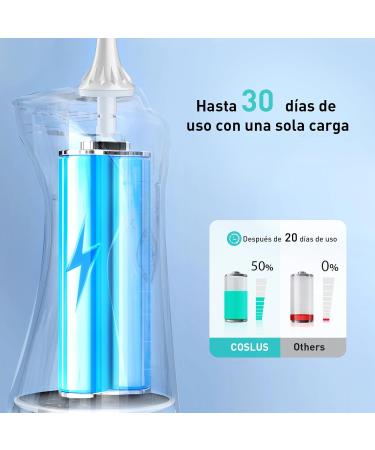 Buy Mouth Shower - 4 Modes Water Flosser | 300ml Water Tank | Test Winner | 30-Day Battery Life | Easy Tongue Cleaner for Oral Care | White & Green - Buy Online on GoSupps.com