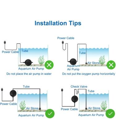 Buy Bedee Quiet Aquarium Air Pump 35 dB | 1W Energy-Saving Oxygen Pump for Fish Tank Up to 50L - Free International Shipping! - Buy Online on GoSupps.com
