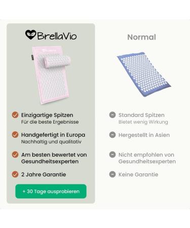 Buy BRELLAVIO Acupressure Massage Mat with Pillow - Relaxation for Back Neck Shoulders & Feet - Pastel Pink Acupuncture Stimulating Mat - International Shipping - Buy Online on GoSupps.com