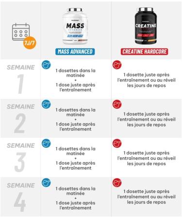 Superset Nutrition | Advanced Mass Gain Program - Mass Advanced 2.5 kg Cookies - Creatine Hardcore 1.5 kg Orange | Gain muscle mass and volume in just 4 weeks - Buy Online on GoSupps.com