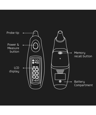 Salter TE-150-EU Ear Digital Thermometer | Jumbo LCD Display | 10 Memory Recall | For Babies, Children & Adults | Fever Alarm | One Second Temperature Readings | Measure in C & F - Buy Online on GoSupps.com