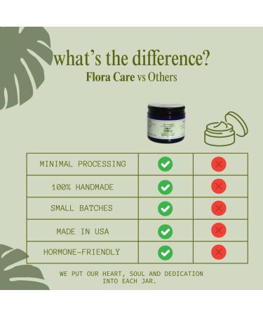 100% Grass-Fed Beef Tallow Face Moisturizer - Natural Organic Skin Care with Pine Essential Oil - Nourishing 2oz Balm with Olive Oil & Beeswax for Sensitive Skin Hands & Lips - Buy Online on GoSupps.com