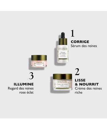 Sanoflore Regard des Reines Rose Eclat Certified organic anti-wrinkle anti-dark circle eye contour care Organic Edelweiss Vitamin C 15 ml - Buy Online on GoSupps.com