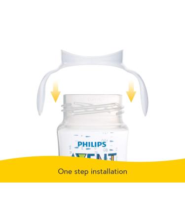 Philips Avent Anti-Colic Baby Bottle Handles - 2 Count - Buy Online on GoSupps.com