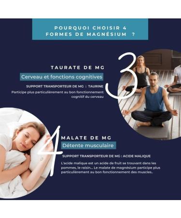 Inolab Synergy 4 Magnesium 1980mg/day & B6 | Bisglycinate + Malate + Organic Plant + Chelated Taurine | 300mg Pure Mg per day | Tolerance and Assimilation Superior to Marine Mg | Premium Quality - Buy Online on GoSupps.com