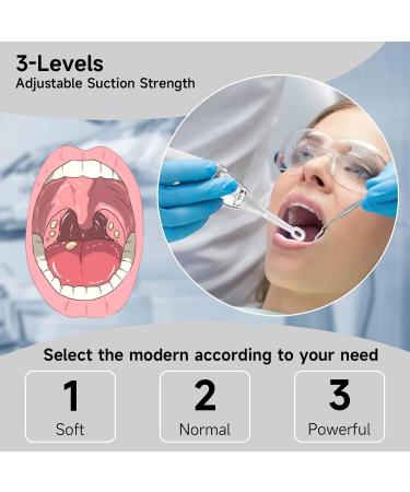 3 Angle Adjustable Tonsil Lithoremoval Kit - Adult Use with 5X Mirror & Silicone Spoon | International Shipping Available - Buy Online on GoSupps.com