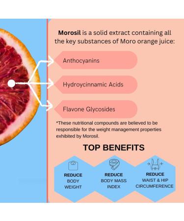 Consult Health ELIMI-Fat Weight Management Gummies - Citrus Burst 120 Gummies (30 Servings) - Apple Cider Vinegar & Blood Orange Extract - Buy Online on GoSupps.com
