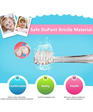 Seago Electric Toothbrush Replacement Brushes | Soft Bristle 10x Plaque Removal 4-Pack for SG-G513 & SG-977 | Ideal for Kids 6 Months to 4 Years - Buy Online on GoSupps.com