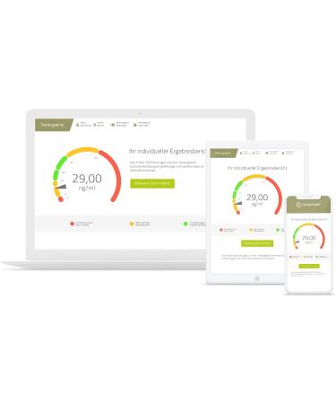 Homocysteine Test from Cerascreen | Convenient Home Testing for Arteriosclerosis & Hypertension | Professional Lab Analysis & Detailed Report - Buy Online on GoSupps.com
