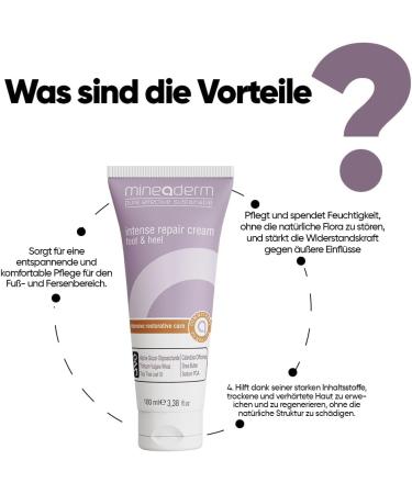  Mineaderm Mineaderm Intense Repair Cream Foot & Heel - Intensive foot and heel cream with tea tree oil shea butter and calendula - For soft and cared-for feet - 100 ml - Buy Online on GoSupps.com