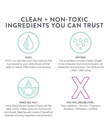 Natural Clear Complexion Face Serum - Soothes Redness & Irritation | Promotes Healthy Calm Skin with Hypochlorous Acid (3.4 fl oz) | International Shipping Available - Buy Online on GoSupps.com