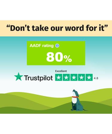 Devoted Dog Treats - Duck & Chicken Jerky (80g x 1 Pack) High Protein Training Reward Treats 85% Duck & Chicken 80 g (Pack of 1) - Buy Online on GoSupps.com