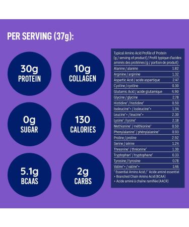 LEANFIT SPORT PROTEIN ISOLATE & MARINE COLLAGEN Chocolate Hazelnut Grass-Fed Protein Isolate and 100% Hydrolyzed Marine Collagen Powder (Type I III) 30g Protein and 10g Collagen Per Serving 24 Servings 880g Tub - Buy Online on GoSupps.com