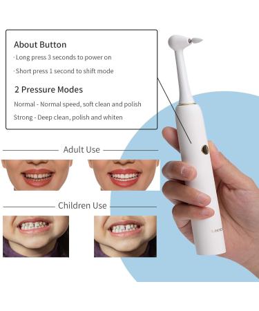 Electric Tooth Polisher & Dental Calculus Remover - 5 Heads USB Charge Waterproof | Household Oral Care Solution - Buy Online on GoSupps.com