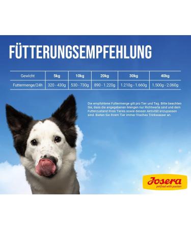 Josera Meat Lovers Pure Chicken Wet Dog Food | High Meat Content & Gluten-Free | 6 x 800 g Bundle with Chicken & Carrot - Buy Online on GoSupps.com