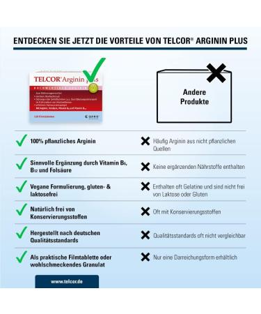 Telcor Arginine Plus - 240 Vegan Tablets for High Blood Pressure & Arteriosclerosis Support | Vitamins B6 B12 & Folic Acid | Quality Made in Germany - Buy Online on GoSupps.com