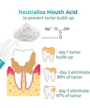 Tlopa Ampoule Toothpaste & Serum | Fruit Acid Teeth Whitening | Tartar & Plaque Removal (2 Boxes) - Buy Now! - Buy Online on GoSupps.com