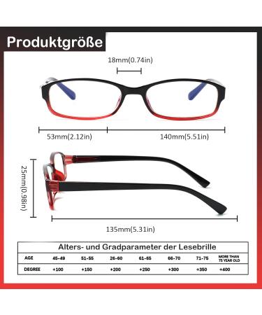 Shop COJWIS 6 Pack Blue Light Filter Reading Glasses for Men & Women - Spring Hinge UV Protection Glare-Free - 6 Colors - 2.25x Magnification - Buy Online on GoSupps.com
