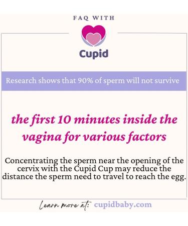 Cupid Baby Home Insemination Kit - Includes 5 Ovulation Tests & 1 Conception Cup - Buy Online on GoSupps.com