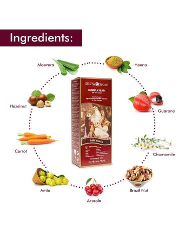 Surya Brasil Henna Cream Dark Brown 2.37 Fl Oz - Natural Hair Color - Pack of 1 - Buy Online on GoSupps.com