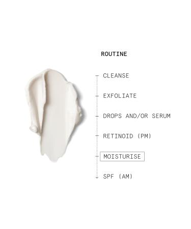 Beauty Pie Super Healthy Skin V2.0 Ultimate Anti-Aging Vitamin Cream Face Moisturizer with 3% Vitamin C Complex 2% Niacinamide & Hyaluronic Acid Firms Brightens & Hydrates 1.69fl oz - Buy Online on GoSupps.com