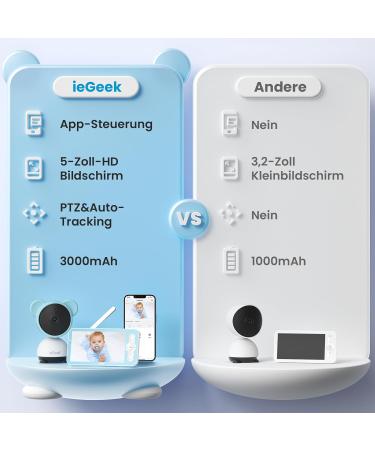 iegeek 5-Inch 1080p WLAN Babyphone with Camera App | PTZ 355 | 4x Zoom | IR Night Vision | Movement & Noise Recognition - Buy Online on GoSupps.com