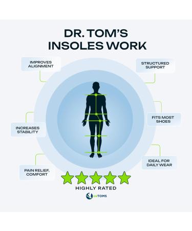 Dr. Toms Shoe Insoles for Men - Pain Relief Shock Absorption & Arch Support (Size 8-8.5) | Superior Comfort & Cushioning - Buy Online on GoSupps.com
