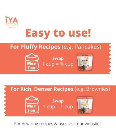 Iya's All Natural Cassava Flour - Grain-Free, Certified Gluten-Free, Non-GMO, Kosher Baking Flour - 100% Yuca Root All-Purpose Wheat Flour Substitute - 5 lb Pack - Buy Online on GoSupps.com