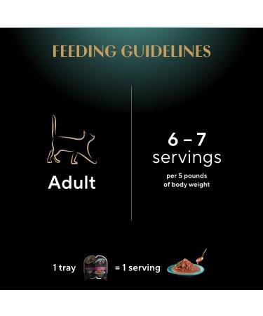 Sheba Gravy Indulgence Perfect Portions Adult Wet Cat Food Salmon Entr e in Extra Gravy 75g Tray (24 Pack) - Buy Online on GoSupps.com