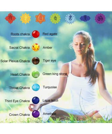 7 Chakra Lava Stone Bracelet for Men & Women Natural 8mm Sparkling Gemstone Jewelry Yoga Gift Pearl & Tiger Eye Beads - Buy Online on GoSupps.com