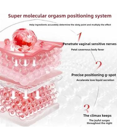 Female external orgasm liquid Enhance Sensitive lubricant Promote secretion Orgasm Enhancement Gel 2PCS - Buy Online on GoSupps.com