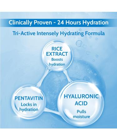 Chemist at Play Intensely Hydrating Face Moisturizer | Hydrates Up to 24 Hours | Repairs Skin Barrier | Lightweight Non-Sticky Formula | Best for Dry Skin | 100gms - Buy Online on GoSupps.com