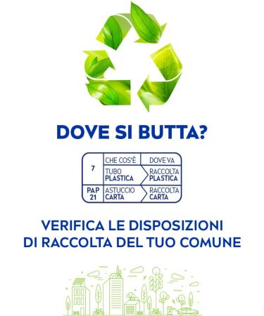  NIVEA NIVEA NIVEA Essential BB Super Moisturizing Day Cream 24H No Stop SPF 15 Moisturizing Face Uniform with Organic Jojoba Oil & Minerals - 3 x 50ml Bottles - Buy Online on GoSupps.com