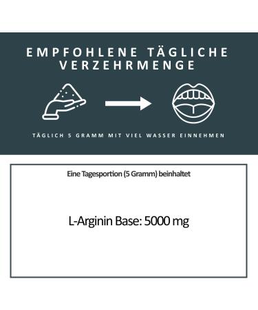 L-Arginine Base Powder 750g - Premium Plant Fermentation Quality for Enhanced Performance | Shop Now! - Buy Online on GoSupps.com