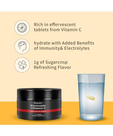 Sport Electrolyte Tablets for Proactive Hydration | Mixed Vitamin C Citrus Berry Flavor | 60 Servings - International Shipping - Buy Online on GoSupps.com