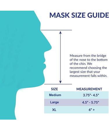 Comfso 5-Pack XL 3-Layer Face Masks for Big Face Women/Men, Adjustable Ear Loops, Reusable & Washable, Dust Proof - Extra Large Size - Buy Online on GoSupps.com