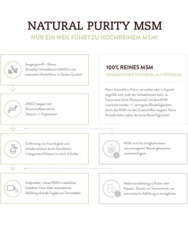 Buy MSM Organic Sulfur Crystals (99.9% Methylsulfonylmethane) - 453g Pure Crystal Form for Higher Bioavailability | International Shipping Available - Buy Online on GoSupps.com
