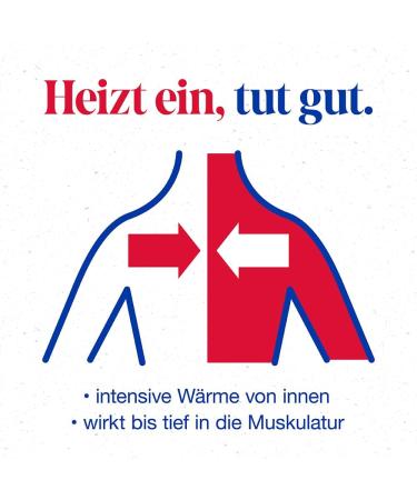Finalgon Heat Ointment Duo 20g - Extra Strong Pain Relief for Back & Neck Tension | Fast-Acting Warming Cream - Buy Online on GoSupps.com