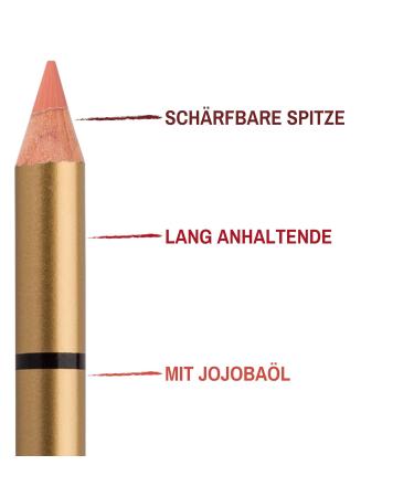 Impala Waterproof Lipstick Cappuccino No. 03 | Long-Lasting Water Resistant Lip Liner | Permanent Lip Profile | Buy Now! - Buy Online on GoSupps.com