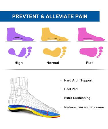 Orthopedic Insoles for Plantar Fasciitis & Flat Foot | Comfort Insoles for Men & Women (EU 35-37) - Buy Online on GoSupps.com