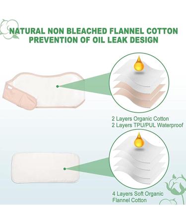 Castor Oil Pad - Reusable Leakproof Oil-Proof Bag Waist Patch Washable Neck Patch Multifunctional Natural for Homes and Bedrooms Women Men Hondony - Buy Online on GoSupps.com