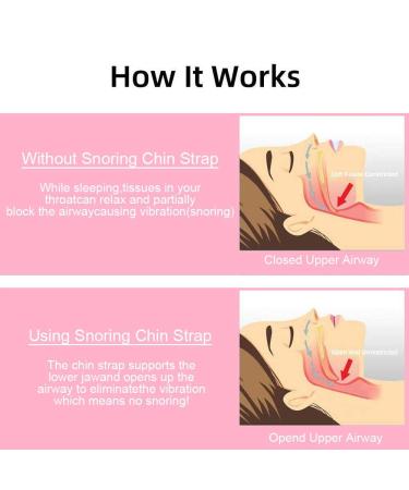 Adjustable Anti Snoring Chin Strap - Effective Snoring Solution for Men and Women - Buy Online on GoSupps.com