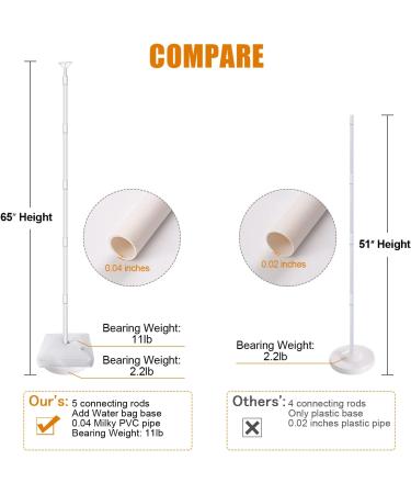 IDAODAN Balloon Column Kit - 2 Set | 65 Inch Height Balloon Tower Stand for Wedding, Baby Shower, Birthday Party Decor - Buy Online on GoSupps.com